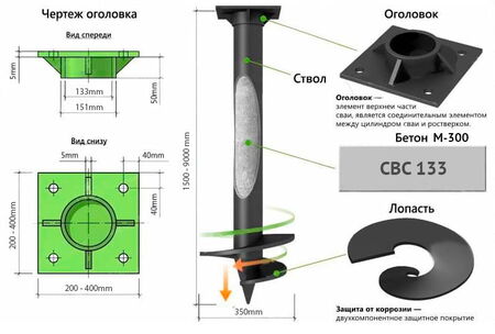 Винтовые сваи 133 мм в Можайске